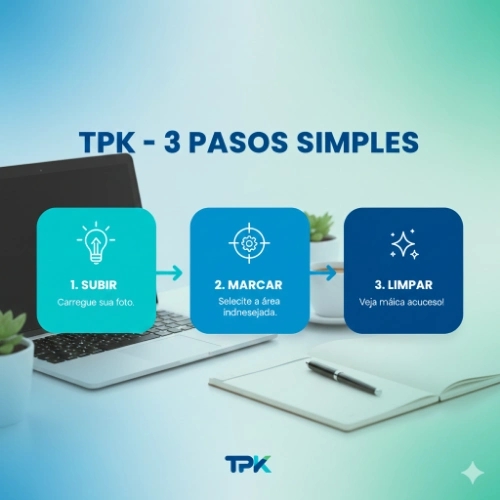 Tutorial visual de como tirar a marca d'água de uma foto usando inteligência artificial gratuita.
