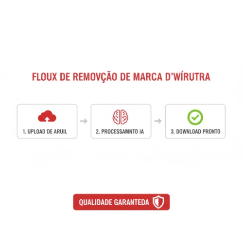 Fluxograma simples de 3 passos para tirar marca d'água de fotos online gratis com IA.